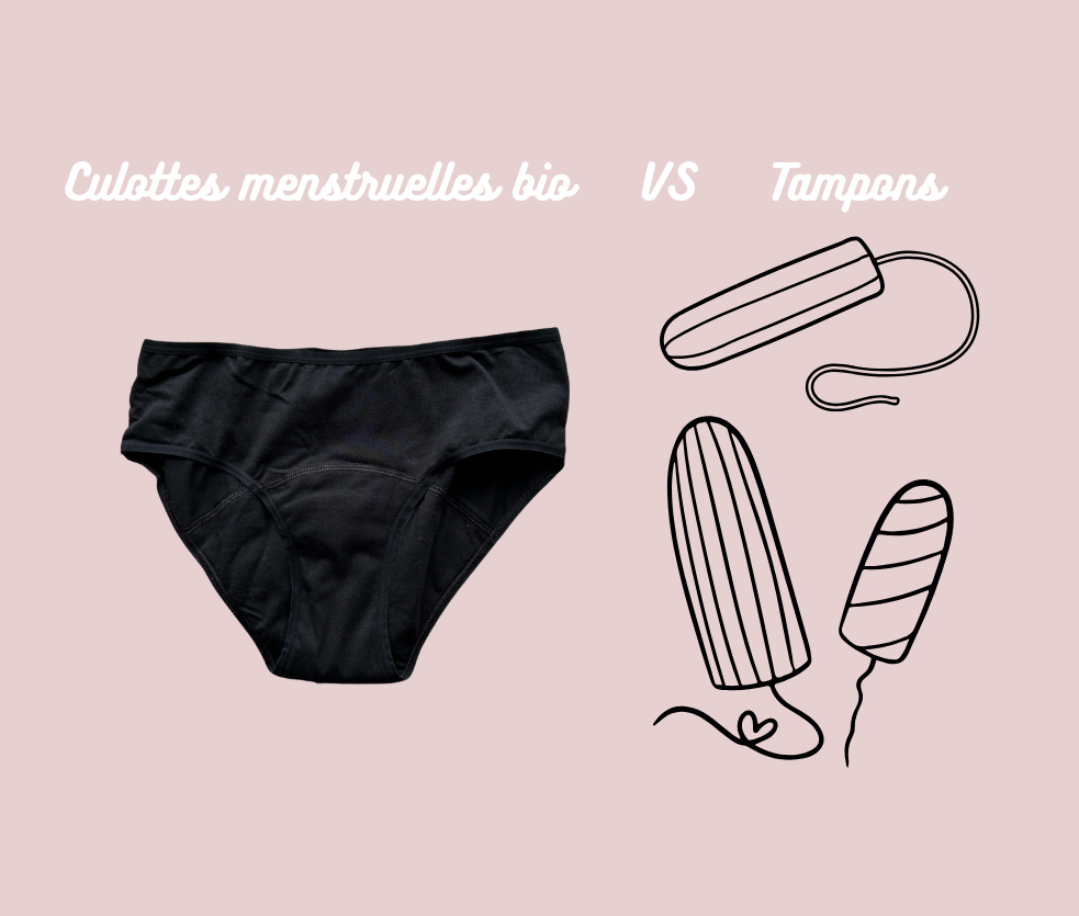 Menstruationsunterwäsche oder Tampons: Welchen Schutz sollten Sie wählen?